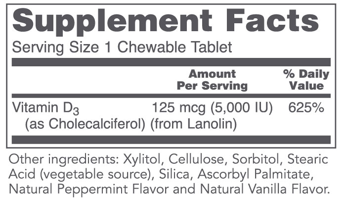 Vitamin D 5,000 IU Chewable